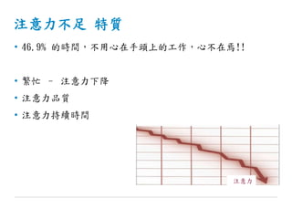 注意力不足 特質
• 46.9% 的時間，不用心在手頭上的工作，心不在焉!!
• 繁忙 – 注意力下降
• 注意力品質
• 注意力持續時間
注意力
 