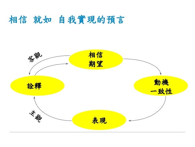 正念如何更快樂有效工作pdf 1 31 2015