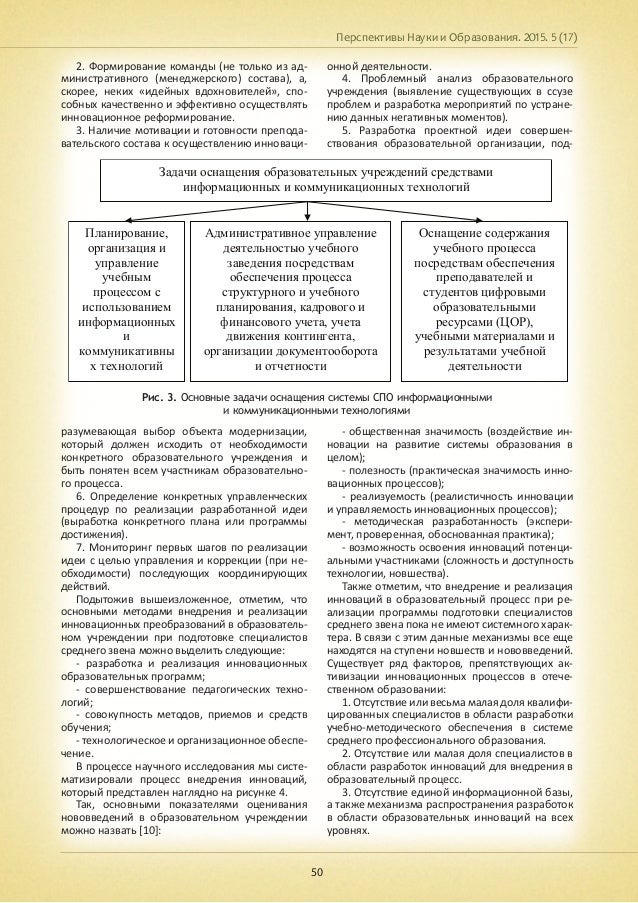 Innovative teaching techniques picture