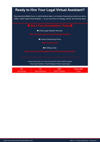 Virtual Assistant Rrls Comprehensive Guide to Legal Virtual Assistant Roles & Responsibilities ...