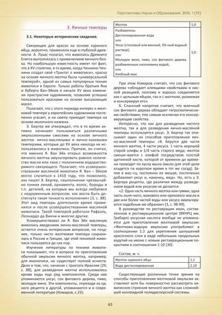 Некоторые Технологические Особенности Темперной Живописи (Часть 2.