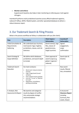 Professional Trademark Search & Filing Services | InventionIP | PDF