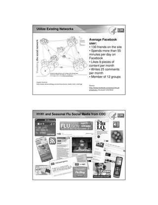 Average Facebook
user:
• 130 friends on the site
• Spends more than 55
minutes per day on
Facebook
• Likes 9 pieces of
content per month
• Writes 25 comments
per month
• Member of 12 groups
Source:
http://www.facebook.com/press/info.ph
p?statistics, Accessed 1/22/2010
Graphic found at:
http://www.whatsnextblog.com/archives/social_media_chart_small.jpg
Utilize Existing Networks
H1N1 and Seasonal Flu Social Media from CDC
 