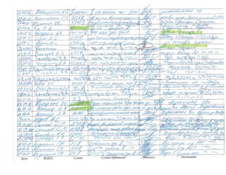 "Черная касса" Януковича: кого купила Партия регионов