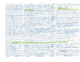 "Черная касса" Януковича: кого купила Партия регионов