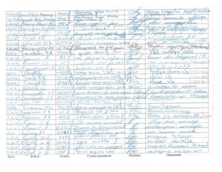 "Черная касса" Януковича: кого купила Партия регионов