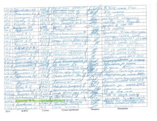 "Черная касса" Януковича: кого купила Партия регионов