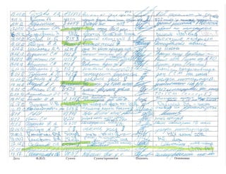 "Черная касса" Януковича: кого купила Партия регионов