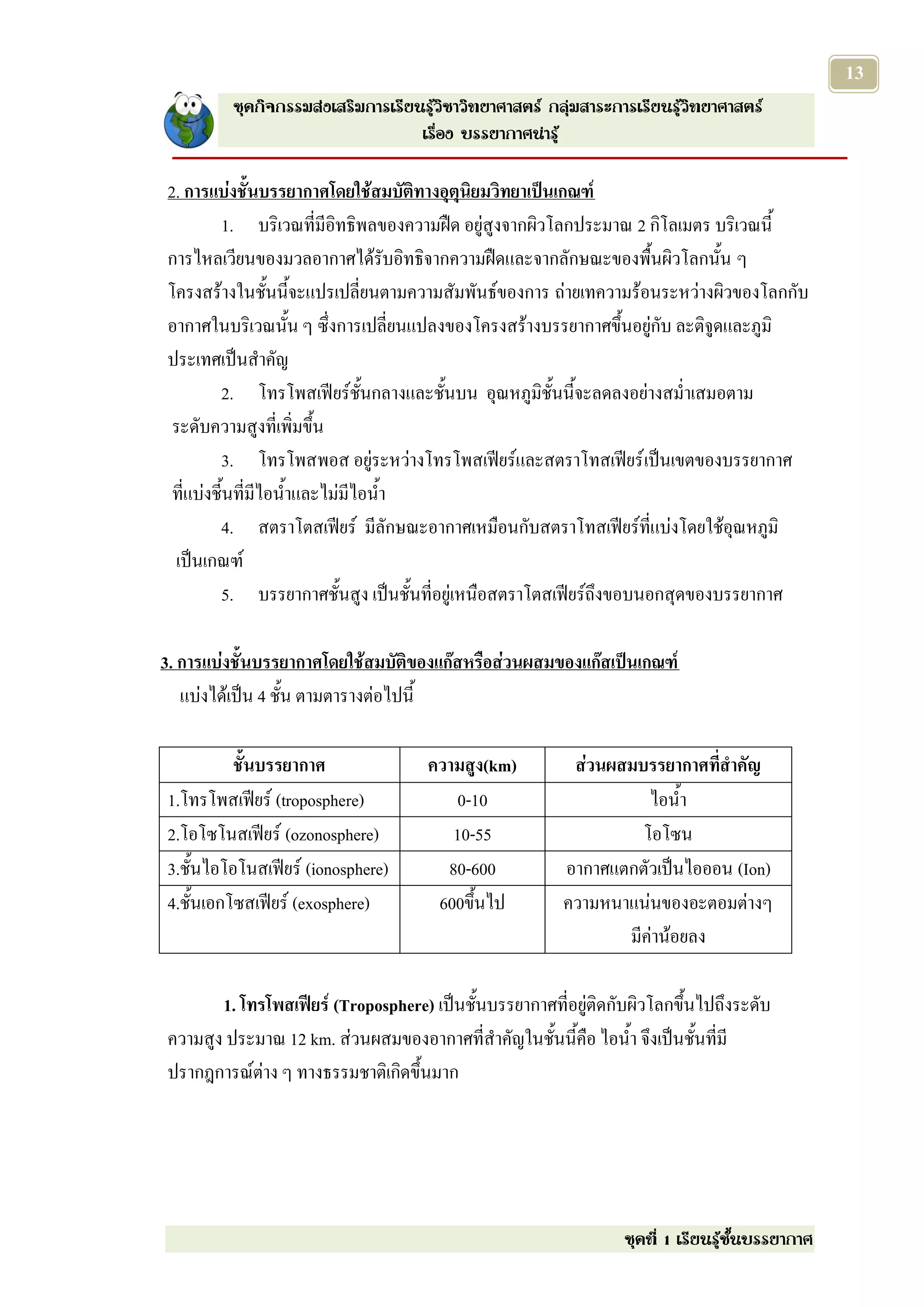 13
         ชุดกิจกรรมส่งเสริมการเรียนรู้วิชาวิทยาศาสตร์ กลุ่มสาระการเรียนรู้วิทยาศาสตร์
                                   เรื่อง บรรยากาศน่ารู้

2. การแบ่งชั้นบรรยากาศโดยใช้สมบัติทางอุตุนิยมวิทยาเป็นเกณฑ์
         1. บริเวณที่มีอิทธิพลของความฝืด อยู่สูงจากผิวโลกประมาณ 2 กิโลเมตร บริเวณนี้
การไหลเวียนของมวลอากาศได้รับอิทธิจากความฝืดและจากลักษณะของพื้นผิวโลกนั้น ๆ
โครงสร้างในชั้นนี้จะแปรเปลี่ยนตามความสัมพันธ์ของการ ถ่ายเทความร้อนระหว่างผิวของโลกกับ
อากาศในบริเวณนั้น ๆ ซึ่งการเปลี่ยนแปลงของโครงสร้างบรรยากาศขึ้นอยู่กับ ละติจูดและภูมิ
ประเทศเป็นสาคัญ
         2. โทรโพสเฟียร์ชั้นกลางและชั้นบน อุณหภูมิชั้นนี้จะลดลงอย่างสม่าเสมอตาม
 ระดับความสูงที่เพิ่มขึ้น
         3. โทรโพสพอส อยู่ระหว่างโทรโพสเฟียร์และสตราโทสเฟียร์ เป็นเขตของบรรยากาศ
 ที่แบ่งชี้นที่มีไอน้าและไม่มีไอน้า
         4. สตราโตสเฟียร์ มีลักษณะอากาศเหมือนกับสตราโทสเฟียร์ที่แบ่งโดยใช้อุณหภูมิ
 เป็นเกณฑ์
         5. บรรยากาศชั้นสูง เป็นชั้นที่อยู่เหนือสตราโตสเฟียร์ถึงขอบนอกสุดของบรรยากาศ

3. การแบ่งชั้นบรรยากาศโดยใช้สมบัติของแก๊สหรือส่วนผสมของแก๊สเป็นเกณฑ์
   แบ่งได้เป็น 4 ชั้น ตามตารางต่อไปนี้

          ชั้นบรรยากาศ               ความสูง(km)         ส่วนผสมบรรยากาศที่สาคัญ
1.โทรโพสเฟียร์ (troposphere)             0-10                     ไอน้า
2.โอโซโนสเฟียร์ (ozonosphere)           10-55                    โอโซน
3.ชั้นไอโอโนสเฟียร์ (ionosphere)       80-600           อากาศแตกตัวเป็นไอออน (Ion)
4.ชั้นเอกโซสเฟียร์ (exosphere)        600ขึ้นไป         ความหนาแน่นของอะตอมต่างๆ
                                                               มีค่าน้อยลง

       1. โทรโพสเฟียร์ (Troposphere) เป็นชั้นบรรยากาศที่อยู่ติดกับผิวโลกขึ้นไปถึงระดับ
ความสูง ประมาณ 12 km. ส่วนผสมของอากาศที่สาคัญในชั้นนี้คือ ไอน้า จึงเป็นชั้นที่มี
ปรากฎการณ์ต่าง ๆ ทางธรรมชาติเกิดขึ้นมาก




                                                                 ชุดที่ 1 เรียนรู้ชั้นบรรยากาศ
 