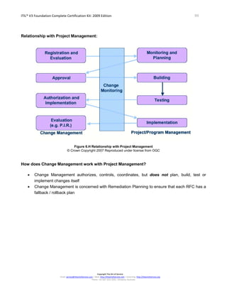 ITIL® V3 Foundation Complete Certification Kit: 2009 Edition 99
Copyright The Art of Service
Email: service@theartofservice.com | Web: http://theartofservice.com | eLearning: http://theartofservice.org
Phone: +61 (0)7 3252 2055 | Brisbane, Australia
Relationship with Project Management:
Figure 6.H Relationship with Project Management
© Crown Copyright 2007 Reproduced under license from OGC
How does Change Management work with Project Management?
• Change Management authorizes, controls, coordinates, but does not plan, build, test or
implement changes itself
• Change Management is concerned with Remediation Planning to ensure that each RFC has a
fallback / rollback plan
 