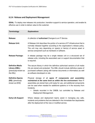 ITIL® V3 Foundation Complete Certification Kit: 2009 Edition 102
Copyright The Art of Service
Email: service@theartofservice.com | Web: http://theartofservice.com | eLearning: http://theartofservice.org
Phone: +61 (0)7 3252 2055 | Brisbane, Australia
6.2.4 Release and Deployment Management
GOAL: To deploy new releases into production, transition support to service operation, and enable its
effective use in order to deliver value to the customer.
Terminology Explanations
Release: A collection of authorized Changes to an IT Service.
Release Unit: A Release Unit describes the portion of a service of IT infrastructure that is
normally released together according to the organization’s release policy.
The unit may vary depending on type(s) or item(s) of service asset or
service component such as hardware or software.
Release Package: A release package may be a single release unit or a structured set of
release units, including the associated user or support documentation that
is required.
Definitive Media
Library (DML):
(previously known as
the DSL)
The secure library in which the definitive authorized versions of all media
CIs are stored and protected. The DML should include definitive copies of
purchased software (along with license documents or information) as well
as software developed on site.
Definitive Spares
(DS): (previously
known as DHS)
Physical storage of all spare IT components and assemblies
maintained at the same level as within the live environment. New IT
assemblies are stored here until ready for use, and additional components
can be used when needed for additional systems or in the recovery from
Incidents.
• Details recorded in the CMDB, but controlled by Release and
Deployment Management.
Early Life Support Where release and deployment teams assist in managing any calls,
incidents and problems that are detected in the immediate few days/weeks
after the deployment of the new or modified service.
 