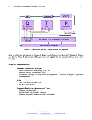 ITIL® V3 Foundation Complete Certification Kit: 2009 Edition 106
Copyright The Art of Service
Email: service@theartofservice.com | Web: http://theartofservice.com | eLearning: http://theartofservice.org
Phone: +61 (0)7 3252 2055 | Brisbane, Australia
Figure 6.K - Transitioning New and Changed Services into Operation
Note how Change Management, Release & Deployment Management, Service Validation & Testing
and Service Asset & Configuration Management work together for the transition of new or modified
Services.
Roles and Responsibilities
Release & Deployment Manager:
• Drive effectiveness & efficiency of process
• Manage release management team
• Liaise with Change & Configuration Management, IT platform managers, Application
Developers etc.
Skills
• Technical & coordination skills
• Project management
Release & Deployment Management Team
• Manage the DML & DS
• Design, build, test & deploy releases
• Manage software management/distribution tools
 