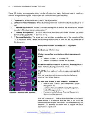 ITIL® V3 Foundation Complete Certification Kit: 2009 Edition 10
Copyright The Art of Service
Email: service@theartofservice.com | Web: http://theartofservice.com | eLearning: http://theartofservice.org
Phone: +61 (0)7 3252 2055 | Brisbane, Australia
Figure 1.B divides an organization into a number of supporting layers that work towards meeting a
number of organizational goals. These layers are communicated by the following:
1. Organization: What are the key goals for the organization?
2. CORE Business Processes: These business processes enable the objectives above to be
met.
3. IT Service Organization: What IT Services are required to enable the effective and efficient
execution of the business processes above?
4. IT Service Management: The focus here is on the ITIL® processes required for quality
delivery and support of the IT Services above.
5. IT Technical Activities: The actual technical activities required as part of the execution of the
ITIL® processes above. These are technology specific and as such not the focus of ITIL® or
this document.
Figure 1.B – Business and IT Alignment
Example to illustrate business and IT alignment:
Our Business: A fashion store
What are some of our organization’s objectives or strategic
goals?
• We want to make a lot of money $$$!
• We want to have a good image and reputation
What Business Processes aide in achieving those objectives?
Retail, marketing, buying, procurement, HR etc.
What IT Services are these business processes dependent
on?
Web site, email, automatic procurement system for buying
products, Point of Sale Services
We have ITSM in order to make sure the IT Services are:
• What we need (Service Level Management, Capacity
Management etc)
• Available when we need it (Availability Management,
Incident Management etc.)
• Provisioned cost-effectively (Financial Management,
Service Level Management)
If we don’t manage the IT Services appropriately we cannot rely on
these services to be available when we need. If this occurs we
cannot adequately support our business processes effectively and
efficiently. And therefore we cannot meet or support our overall
organization’s objectives!!!
 