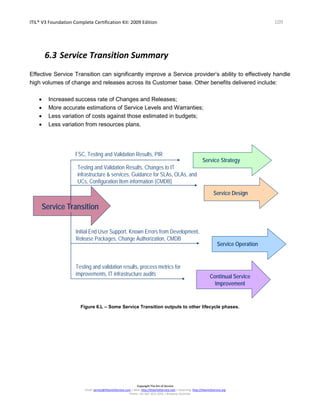 ITIL® V3 Foundation Complete Certification Kit: 2009 Edition 109
Copyright The Art of Service
Email: service@theartofservice.com | Web: http://theartofservice.com | eLearning: http://theartofservice.org
Phone: +61 (0)7 3252 2055 | Brisbane, Australia
6.3 Service Transition Summary
Effective Service Transition can significantly improve a Service provider’s ability to effectively handle
high volumes of change and releases across its Customer base. Other benefits delivered include:
• Increased success rate of Changes and Releases;
• More accurate estimations of Service Levels and Warranties;
• Less variation of costs against those estimated in budgets;
• Less variation from resources plans.
Service TransitionService Transition
FSC, Testing and Validation Results, PIR
Testing and Validation Results, Changes to IT
infrastructure & services, Guidance for SLAs, OLAs, and
UCs, Configuration Item information (CMDB)
Initial End User Support, Known Errors from Development,
Release Packages, Change Authorization, CMDB
Testing and validation results, process metrics for
improvements, IT infrastructure audits
Service StrategyService Strategy
Service OperationService Operation
Continual Service
Improvement
Continual Service
Improvement
Service DesignService Design
Figure 6.L – Some Service Transition outputs to other lifecycle phases.
 