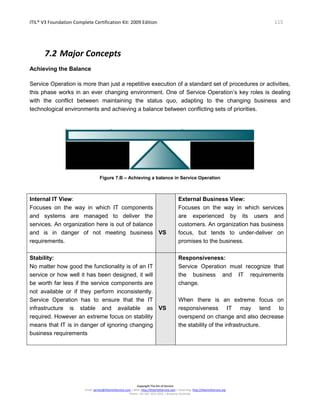 ITIL® V3 Foundation Complete Certification Kit: 2009 Edition 115
Copyright The Art of Service
Email: service@theartofservice.com | Web: http://theartofservice.com | eLearning: http://theartofservice.org
Phone: +61 (0)7 3252 2055 | Brisbane, Australia
7.2 Major Concepts
Achieving the Balance
Service Operation is more than just a repetitive execution of a standard set of procedures or activities,
this phase works in an ever changing environment. One of Service Operation’s key roles is dealing
with the conflict between maintaining the status quo, adapting to the changing business and
technological environments and achieving a balance between conflicting sets of priorities.
Figure 7.B – Achieving a balance in Service Operation
Internal IT View:
Focuses on the way in which IT components
and systems are managed to deliver the
services. An organization here is out of balance
and is in danger of not meeting business
requirements.
VS
External Business View:
Focuses on the way in which services
are experienced by its users and
customers. An organization has business
focus, but tends to under-deliver on
promises to the business.
Stability:
No matter how good the functionality is of an IT
service or how well it has been designed, it will
be worth far less if the service components are
not available or if they perform inconsistently.
Service Operation has to ensure that the IT
infrastructure is stable and available as
required. However an extreme focus on stability
means that IT is in danger of ignoring changing
business requirements
VS
Responsiveness:
Service Operation must recognize that
the business and IT requirements
change.
When there is an extreme focus on
responsiveness IT may tend to
overspend on change and also decrease
the stability of the infrastructure.
 