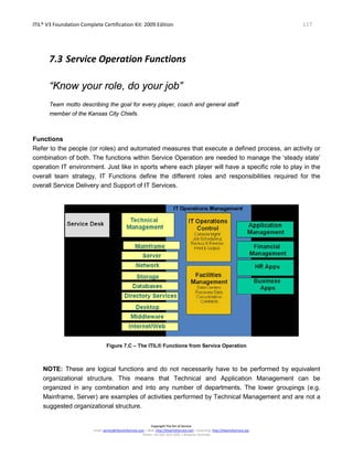 ITIL® V3 Foundation Complete Certification Kit: 2009 Edition 117
Copyright The Art of Service
Email: service@theartofservice.com | Web: http://theartofservice.com | eLearning: http://theartofservice.org
Phone: +61 (0)7 3252 2055 | Brisbane, Australia
7.3 Service Operation Functions
“Know your role, do your job”
Team motto describing the goal for every player, coach and general staff
member of the Kansas City Chiefs.
Functions
Refer to the people (or roles) and automated measures that execute a defined process, an activity or
combination of both. The functions within Service Operation are needed to manage the ‘steady state’
operation IT environment. Just like in sports where each player will have a specific role to play in the
overall team strategy, IT Functions define the different roles and responsibilities required for the
overall Service Delivery and Support of IT Services.
Figure 7.C – The ITIL® Functions from Service Operation
NOTE: These are logical functions and do not necessarily have to be performed by equivalent
organizational structure. This means that Technical and Application Management can be
organized in any combination and into any number of departments. The lower groupings (e.g.
Mainframe, Server) are examples of activities performed by Technical Management and are not a
suggested organizational structure.
 