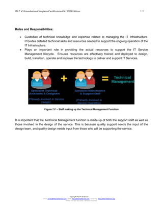 ITIL® V3 Foundation Complete Certification Kit: 2009 Edition 122
Copyright The Art of Service
Email: service@theartofservice.com | Web: http://theartofservice.com | eLearning: http://theartofservice.org
Phone: +61 (0)7 3252 2055 | Brisbane, Australia
Roles and Responsibilities:
• Custodian of technical knowledge and expertise related to managing the IT Infrastructure.
Provides detailed technical skills and resources needed to support the ongoing operation of the
IT Infrastructure.
• Plays an important role in providing the actual resources to support the IT Service
Management lifecycle. Ensures resources are effectively trained and deployed to design,
build, transition, operate and improve the technology to deliver and support IT Services.
Figure 7.F – Staff making up the Technical Management Function
It is important that the Technical Management function is made up of both the support staff as well as
those involved in the design of the service. This is because quality support needs the input of the
design team, and quality design needs input from those who will be supporting the service.
 