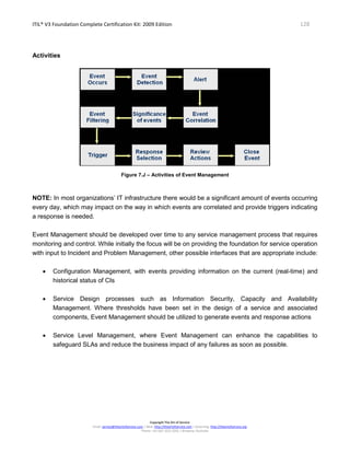 ITIL® V3 Foundation Complete Certification Kit: 2009 Edition 128
Copyright The Art of Service
Email: service@theartofservice.com | Web: http://theartofservice.com | eLearning: http://theartofservice.org
Phone: +61 (0)7 3252 2055 | Brisbane, Australia
Activities
Figure 7.J – Activities of Event Management
NOTE: In most organizations’ IT infrastructure there would be a significant amount of events occurring
every day, which may impact on the way in which events are correlated and provide triggers indicating
a response is needed.
Event Management should be developed over time to any service management process that requires
monitoring and control. While initially the focus will be on providing the foundation for service operation
with input to Incident and Problem Management, other possible interfaces that are appropriate include:
• Configuration Management, with events providing information on the current (real-time) and
historical status of CIs
• Service Design processes such as Information Security, Capacity and Availability
Management. Where thresholds have been set in the design of a service and associated
components, Event Management should be utilized to generate events and response actions
• Service Level Management, where Event Management can enhance the capabilities to
safeguard SLAs and reduce the business impact of any failures as soon as possible.
 
