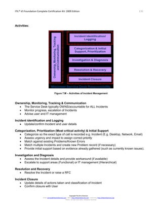 ITIL® V3 Foundation Complete Certification Kit: 2009 Edition 131
Copyright The Art of Service
Email: service@theartofservice.com | Web: http://theartofservice.com | eLearning: http://theartofservice.org
Phone: +61 (0)7 3252 2055 | Brisbane, Australia
Activities:
Figure 7.M – Activities of Incident Management
Ownership, Monitoring, Tracking & Communication
• The Service Desk typically OWNS/accountable for ALL Incidents
• Monitor progress, escalation of Incidents
• Advise user and IT management
Incident identification and Logging
• Update/confirm Incident and user details
Categorization, Prioritization (Most critical activity) & Initial Support
• Categorize so the exact type of call is recorded e.g. Incident (E.g. Desktop, Network, Email)
• Assess urgency and impact to assign correct priority
• Match against existing Problems/Known Errors
• Match multiple Incidents and create new Problem record (if necessary)
• Provide initial support based on evidence already gathered (such as currently known issues).
Investigation and Diagnosis
• Assess the Incident details and provide workaround (if available)
• Escalate to support areas (Functional) or IT management (Hierarchical)
Resolution and Recovery
• Resolve the Incident or raise a RFC
Incident Closure
• Update details of actions taken and classification of Incident
• Confirm closure with User
 