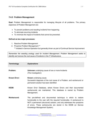 ITIL® V3 Foundation Complete Certification Kit: 2009 Edition 134
Copyright The Art of Service
Email: service@theartofservice.com | Web: http://theartofservice.com | eLearning: http://theartofservice.org
Phone: +61 (0)7 3252 2055 | Brisbane, Australia
7.4.3 Problem Management
Goal: Problem Management is responsible for managing lifecycle of all problems. The primary
objectives of Problem Management are:
• To prevent problems and resulting incidents from happening
• To eliminate recurring incidents
• To minimize the impact of incidents that cannot be prevented.
Defined as two major processes:
1. Reactive Problem Management
2. Proactive Problem Management **
** Initiated in Service Operation but generally driven as part of Continual Service Improvement
Remember the weeding analogy used for Incident Management. Problem Management seeks to
identify and remove the root-cause of Incidents in the IT Infrastructure.
Terminology Explanations
Problem: Unknown underlying cause of one or more Incidents
(The investigation)
Known Error: Known underlying cause.
Successful diagnosis of the root cause of a Problem, and workaround or
permanent solution has been identified
KEDB: Known Error Database, where Known Errors and their documented
workarounds are maintained. This database is owned by Problem
Management.
Workaround: The pre-defined and documented technique in which to restore
functionality to the user with the required functionality. A workaround is
NOT a permanent (structural) solution, and only addresses the symptoms
of errors. These workarounds are stored in the KEDB (or Service
Knowledge Management System).
 