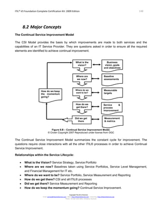 ITIL® V3 Foundation Complete Certification Kit: 2009 Edition 148
Copyright The Art of Service
Email: service@theartofservice.com | Web: http://theartofservice.com | eLearning: http://theartofservice.org
Phone: +61 (0)7 3252 2055 | Brisbane, Australia
8.2 Major Concepts
The Continual Service Improvement Model
The CSI Model provides the basis by which improvements are made to both services and the
capabilities of an IT Service Provider. They are questions asked in order to ensure all the required
elements are identified to achieve continual improvement.
Figure 8.B – Continual Service Improvement Model.
© Crown Copyright 2007 Reproduced under license from OGC
The Continual Service Improvement Model summarizes the constant cycle for improvement. The
questions require close interactions with all the other ITIL® processes in order to achieve Continual
Service Improvement.
Relationships within the Service Lifecycle:
• What is the Vision? Service Strategy, Service Portfolio
• Where are we now? Baselines taken using Service Portfolios, Service Level Management,
and Financial Management for IT etc.
• Where do we want to be? Service Portfolio, Service Measurement and Reporting
• How do we get there? CSI and all ITIL® processes
• Did we get there? Service Measurement and Reporting
• How do we keep the momentum going? Continual Service Improvement.
What is the
vision?
How do we
get there?
Where do we
want to be?
Where are
we now?
Business
vision, goals
and objectives
Baseline
assessments
Measurable
targets
Service &
process
improvement
Measurement
& metrics
How do we keep
the momentum
going?
Did we get
there
 