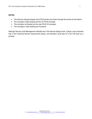 ITIL® V3 Foundation Complete Certification Kit: 2009 Edition 23
Copyright The Art of Service
Email: service@theartofservice.com | Web: http://theartofservice.com | eLearning: http://theartofservice.org
Phone: +61 (0)7 3252 2055 | Brisbane, Australia
NOTES:
• The Service Lifecycle phases (and ITIL® books) are shown through the arrows at the bottom;
• The concepts in light shading are the V2 ITIL® concepts;
• The concepts not shaded are the new ITIL® V3 concepts;
• The concepts in dark shading are Functions.
Although Service Level Management officially sits in the Service Design book, it plays a very important
role in the Continual Service Improvement phase, and therefore could also fit in the CSI book as a
process.
 