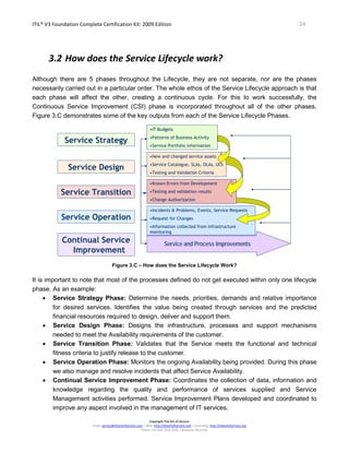ITIL® V3 Foundation Complete Certification Kit: 2009 Edition 24
Copyright The Art of Service
Email: service@theartofservice.com | Web: http://theartofservice.com | eLearning: http://theartofservice.org
Phone: +61 (0)7 3252 2055 | Brisbane, Australia
3.2 How does the Service Lifecycle work?
Although there are 5 phases throughout the Lifecycle, they are not separate, nor are the phases
necessarily carried out in a particular order. The whole ethos of the Service Lifecycle approach is that
each phase will affect the other, creating a continuous cycle. For this to work successfully, the
Continuous Service Improvement (CSI) phase is incorporated throughout all of the other phases.
Figure 3.C demonstrates some of the key outputs from each of the Service Lifecycle Phases.
Service Design
Service Transition
Service Operation
Continual Service
Improvement
•IT Budgets
•Patterns of Business Activity
•Service Portfolio information
•New and changed service assets
•Service Catalogue, SLAs, OLAs, UCs
•Testing and Validation Criteria
•Incidents & Problems, Events, Service Requests
•Request for Changes
•Information collected from infrastructure
monitoring
•Known Errors from Development
•Testing and validation results
•Change Authorization
Service and Process Improvements
•IT Budgets
•Patterns of Business Activity
•Service Portfolio information
•New and changed service assets
•Service Catalogue, SLAs, OLAs, UCs
•Testing and Validation Criteria
•Incidents & Problems, Events, Service Requests
•Request for Changes
•Information collected from infrastructure
monitoring
•Known Errors from Development
•Testing and validation results
•Change Authorization
Service and Process Improvements
Service Strategy
Figure 3.C – How does the Service Lifecycle Work?
It is important to note that most of the processes defined do not get executed within only one lifecycle
phase. As an example:
• Service Strategy Phase: Determine the needs, priorities, demands and relative importance
for desired services. Identifies the value being created through services and the predicted
financial resources required to design, deliver and support them.
• Service Design Phase: Designs the infrastructure, processes and support mechanisms
needed to meet the Availability requirements of the customer.
• Service Transition Phase: Validates that the Service meets the functional and technical
fitness criteria to justify release to the customer.
• Service Operation Phase: Monitors the ongoing Availability being provided. During this phase
we also manage and resolve incidents that affect Service Availability.
• Continual Service Improvement Phase: Coordinates the collection of data, information and
knowledge regarding the quality and performance of services supplied and Service
Management activities performed. Service Improvement Plans developed and coordinated to
improve any aspect involved in the management of IT services.
 