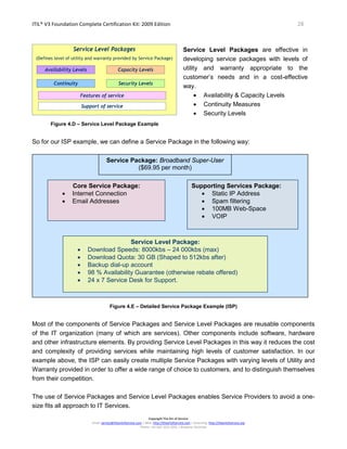 ITIL® V3 Foundation Complete Certification Kit: 2009 Edition 28
Copyright The Art of Service
Email: service@theartofservice.com | Web: http://theartofservice.com | eLearning: http://theartofservice.org
Phone: +61 (0)7 3252 2055 | Brisbane, Australia
Service Level Packages
(Defines level of utility and warranty provided by Service Package)
Availability Levels
Continuity Security Levels
Capacity Levels
Features of service
Support of service
Service Level Packages
(Defines level of utility and warranty provided by Service Package)
Availability Levels
Continuity Security Levels
Capacity Levels
Features of service
Support of service
Figure 4.D – Service Level Package Example
Service Level Packages are effective in
developing service packages with levels of
utility and warranty appropriate to the
customer’s needs and in a cost-effective
way.
• Availability & Capacity Levels
• Continuity Measures
• Security Levels
So for our ISP example, we can define a Service Package in the following way:
Figure 4.E – Detailed Service Package Example (ISP)
Most of the components of Service Packages and Service Level Packages are reusable components
of the IT organization (many of which are services). Other components include software, hardware
and other infrastructure elements. By providing Service Level Packages in this way it reduces the cost
and complexity of providing services while maintaining high levels of customer satisfaction. In our
example above, the ISP can easily create multiple Service Packages with varying levels of Utility and
Warranty provided in order to offer a wide range of choice to customers, and to distinguish themselves
from their competition.
The use of Service Packages and Service Level Packages enables Service Providers to avoid a one-
size fits all approach to IT Services.
Service Package: Broadband Super-User
($69.95 per month)
Core Service Package:
• Internet Connection
• Email Addresses
Supporting Services Package:
• Static IP Address
• Spam filtering
• 100MB Web-Space
• VOIP
Service Level Package:
• Download Speeds: 8000kbs – 24 000kbs (max)
• Download Quota: 30 GB (Shaped to 512kbs after)
• Backup dial-up account
• 98 % Availability Guarantee (otherwise rebate offered)
• 24 x 7 Service Desk for Support.
 