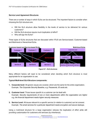ITIL® V3 Foundation Complete Certification Kit: 2009 Edition 53
Copyright The Art of Service
Email: service@theartofservice.com | Web: http://theartofservice.com | eLearning: http://theartofservice.org
Phone: +61 (0)7 3252 2055 | Brisbane, Australia
Service Level Agreement Structures
There are a number of ways in which SLAs can be structured. The important factors to consider when
choosing the SLA structure are:
• Will the SLA structure allow flexibility in the levels of service to be delivered for various
customers?
• Will the SLA structure require much duplication of effort?
• Who will sign the SLAs?
Three types of SLAs structures that are discussed within ITIL® are Service-based, Customer-based
and Multi-level or Hierarchical SLAs.
Customer-based and Service-based SLAs Multi-level SLAs
Figure 5.F – SLA structures
Many different factors will need to be considered when deciding which SLA structure is most
appropriate for an organization to use.
Typical Multi-level SLA Structure components:
1. Corporate level: All generic issues are covered, which are the same for the entire organization.
Example: The Corporate Security Baseline, e.g. Passwords, ID cards etc.
2. Customer level: Those issues specific to a customer can be dealt with.
Example: Security requirements of one or more departments within the organization are higher
e.g. the financial department needs higher security measures.
3. Service Level: All issues relevant to a specific service (in relation to customer) can be covered.
Example: The email services for a particular department needs encryption and secure backups.
Using a multi-level structure for a large organization reduces the duplication of effort while still
providing customization for customers and services (by inheritance).
 