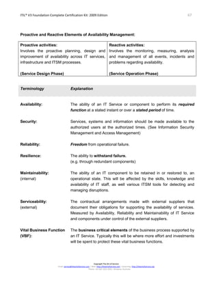 ITIL® V3 Foundation Complete Certification Kit: 2009 Edition 67
Copyright The Art of Service
Email: service@theartofservice.com | Web: http://theartofservice.com | eLearning: http://theartofservice.org
Phone: +61 (0)7 3252 2055 | Brisbane, Australia
Proactive and Reactive Elements of Availability Management:
Proactive activities:
Involves the proactive planning, design and
improvement of availability across IT services,
infrastructure and ITSM processes.
(Service Design Phase)
Reactive activities:
Involves the monitoring, measuring, analysis
and management of all events, incidents and
problems regarding availability.
(Service Operation Phase)
Terminology Explanation
Availability: The ability of an IT Service or component to perform its required
function at a stated instant or over a stated period of time.
Security: Services, systems and information should be made available to the
authorized users at the authorized times. (See Information Security
Management and Access Management)
Reliability: Freedom from operational failure.
Resilience: The ability to withstand failure.
(e.g. through redundant components)
Maintainability:
(internal)
The ability of an IT component to be retained in or restored to, an
operational state. This will be affected by the skills, knowledge and
availability of IT staff, as well various ITSM tools for detecting and
managing disruptions.
Serviceability:
(external)
The contractual arrangements made with external suppliers that
document their obligations for supporting the availability of services.
Measured by Availability, Reliability and Maintainability of IT Service
and components under control of the external suppliers.
Vital Business Function
(VBF):
The business critical elements of the business process supported by
an IT Service. Typically this will be where more effort and investments
will be spent to protect these vital business functions.
 