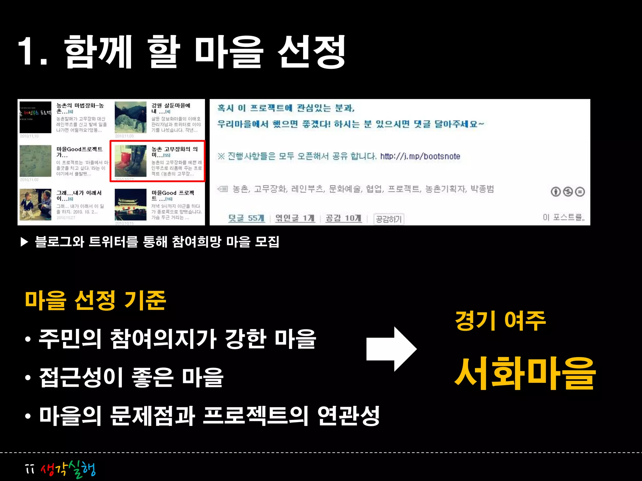 1. 함께 할 마을 선정




▶ 블로그와 트위터를 통해 참여희망 마을 모집



마을 선정 기준
                            경기 여주
• 주민의 참여의지가 강한 마을
• 접근성이 좋은 마을                서화마을
• 마을의 문제점과 프로젝트의 연관성

ii 생각실행
 