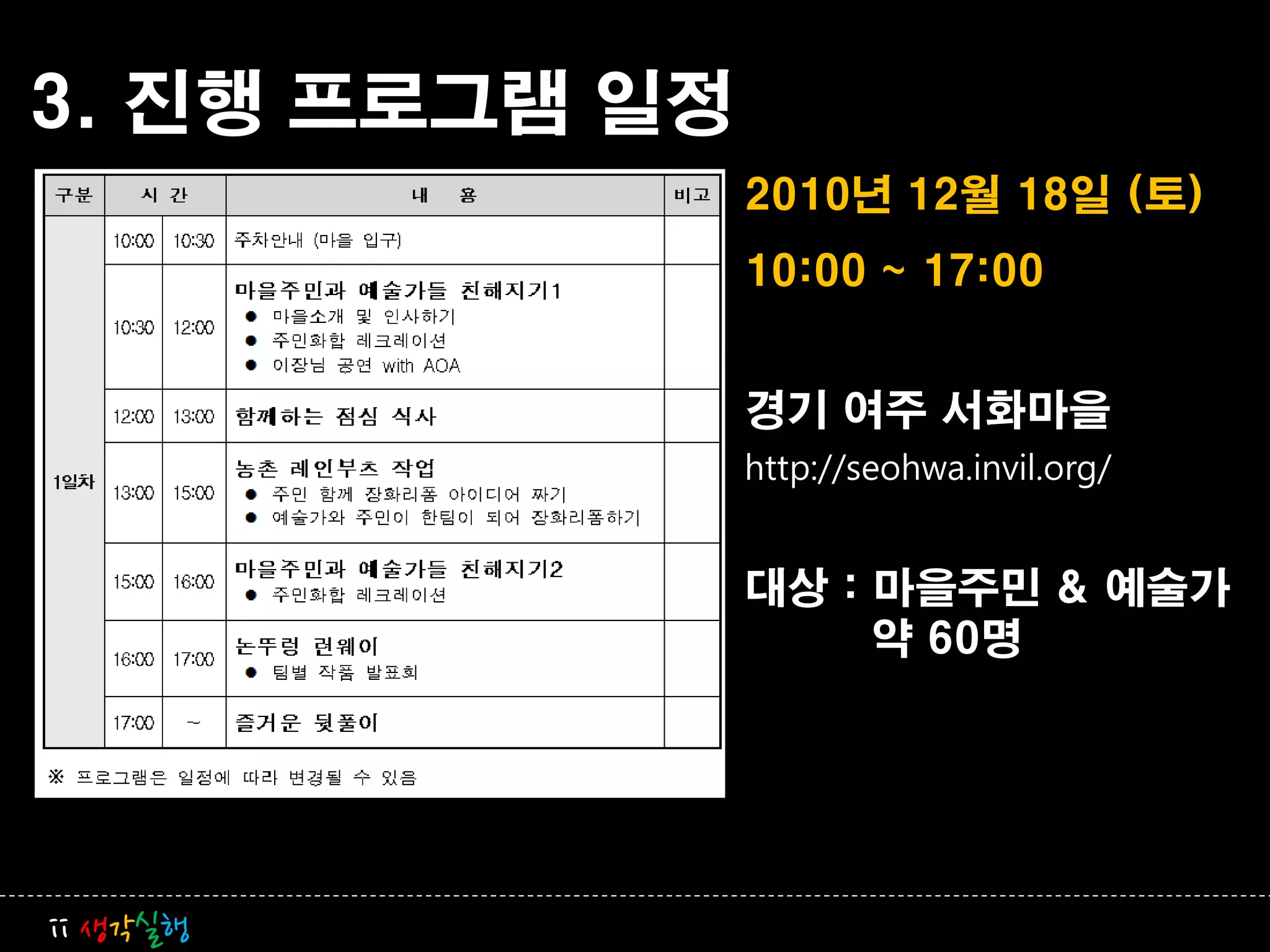 3. 진행 프로그램 일정
                2010년 12월 18일 (토)
                10:00 ~ 17:00


                경기 여주 서화마을
                http://seohwa.invil.org/


                대상 : 마을주민 & 예술가
                     약 60명




ii 생각실행
 