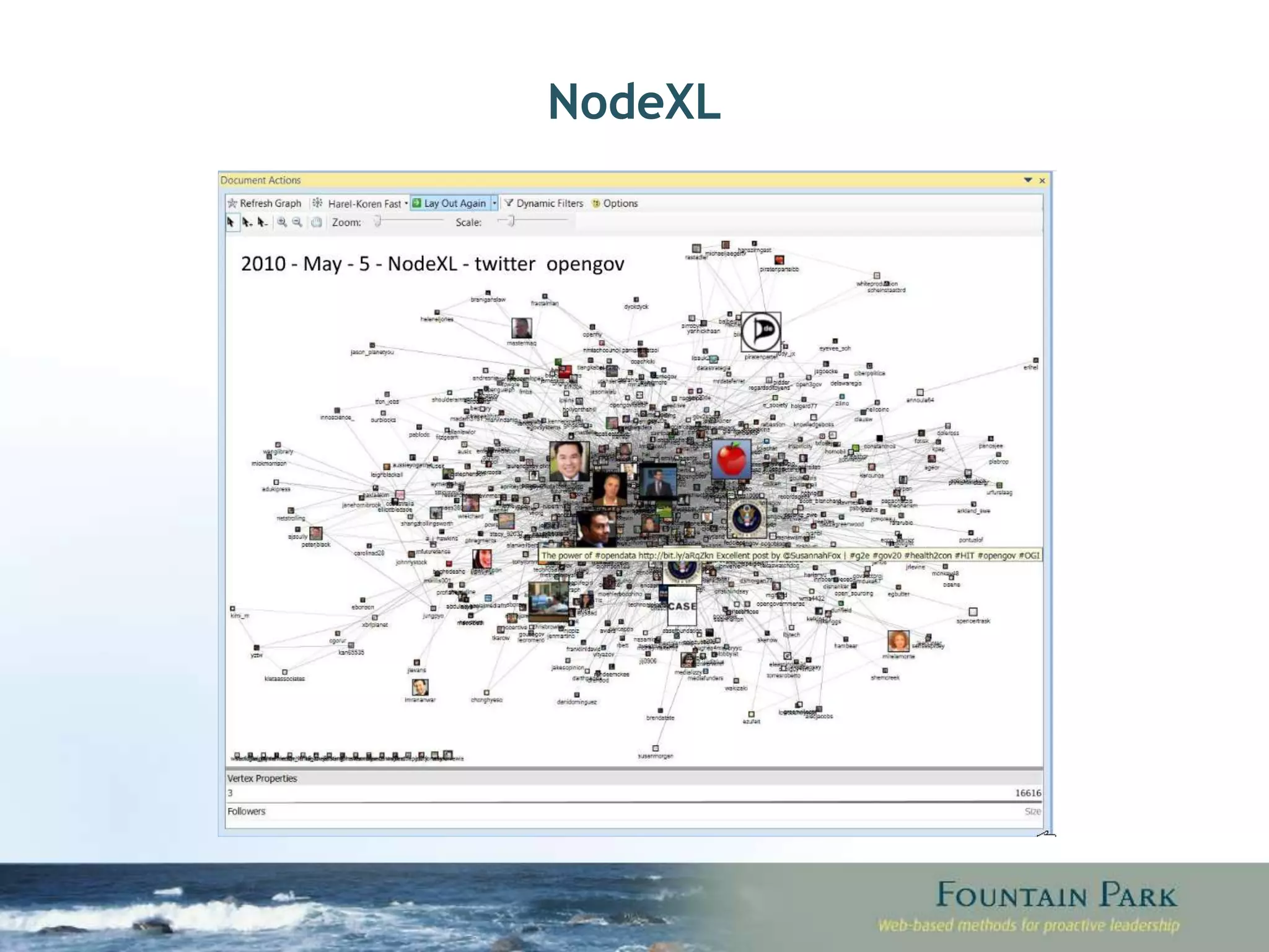 NodeXL 