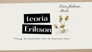 Uma representação visual das nossas belas ideias.
Erikson
teoria
Érica,Juliana,
Marta
 