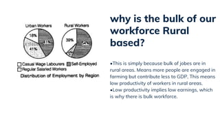 why is the bulk of our
workforce Rural
based?
•This is simply because bulk of jobes are in
rural areas. Means more people are engaged in
farming but contribute less to GDP. This means
low productivity of workers in rural areas.
•Low productivity implies low earnings, which
is why there is bulk workforce.
 