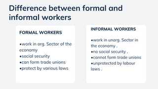Difference between formal and
informal workers
FORMAL WORKERS
•work in org. Sector of the
economy
•social security
•can form trade unions
•protect by various laws
INFORMAL WORKERS
•work in unorg. Sector in
the economy .
•no social security .
•cannot form trade unions
•unprotected by labour
laws .
 