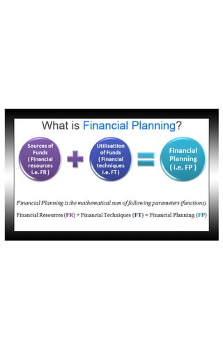 Financial management 