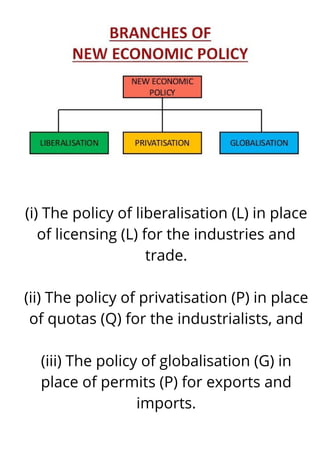 New Economic policy 1991 | PDF