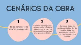 Rio de Janeiro: Terra
natal do protagonista.
1
Coimbra: O protagonista é
enviado a essa cidade de
Portugal para se curar de
uma desilusão amorosa e
aí se gradua em Direito.
2
Gamboa: Bairro da
região central do Rio de
Janeiro; lugar do
encontro entre Brás
Cubas e sua amante
Virgília.
3
CENÁRIOS DA OBRA
 
