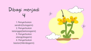1. Penyerbukan
sendiri(Outogami)
2. Penyerbukan
tetangga(Geitonogami)
3. Penyerbukan
silang(Alogami)
4. Penyerbukan
bastar(Hibridogami)
Dibagi menjadi
4