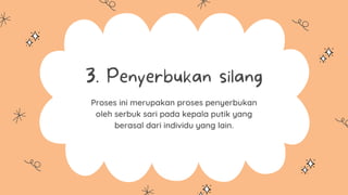 Proses ini merupakan proses penyerbukan
oleh serbuk sari pada kepala putik yang
berasal dari individu yang lain.
3. Penyerbukan silang