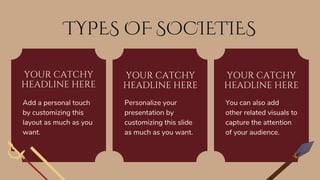 TYPES OF SOCIETIES
YOUR CATCHY
HEADLINE HERE
Personalize your
presentation by
customizing this slide
as much as you want.
YOUR CATCHY
HEADLINE HERE
You can also add
other related visuals to
capture the attention
of your audience.
YOUR CATCHY
HEADLINE HERE
Add a personal touch
by customizing this
layout as much as you
want.
 