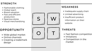 STRENGTH
Fashionable clothing
Global reach
Brand valuation
Fast and efficient
production.
Spacious stores
Visual merchandising
OPPORTUNITY
Wide global market
Online channels
Creating a trademark
design
WEAKNESS
Inadequate supply chain
Limited advertising
Insufficient product
information on their
website
THREATS
Fast fashion competition
Imitations
Competition in the
market
 