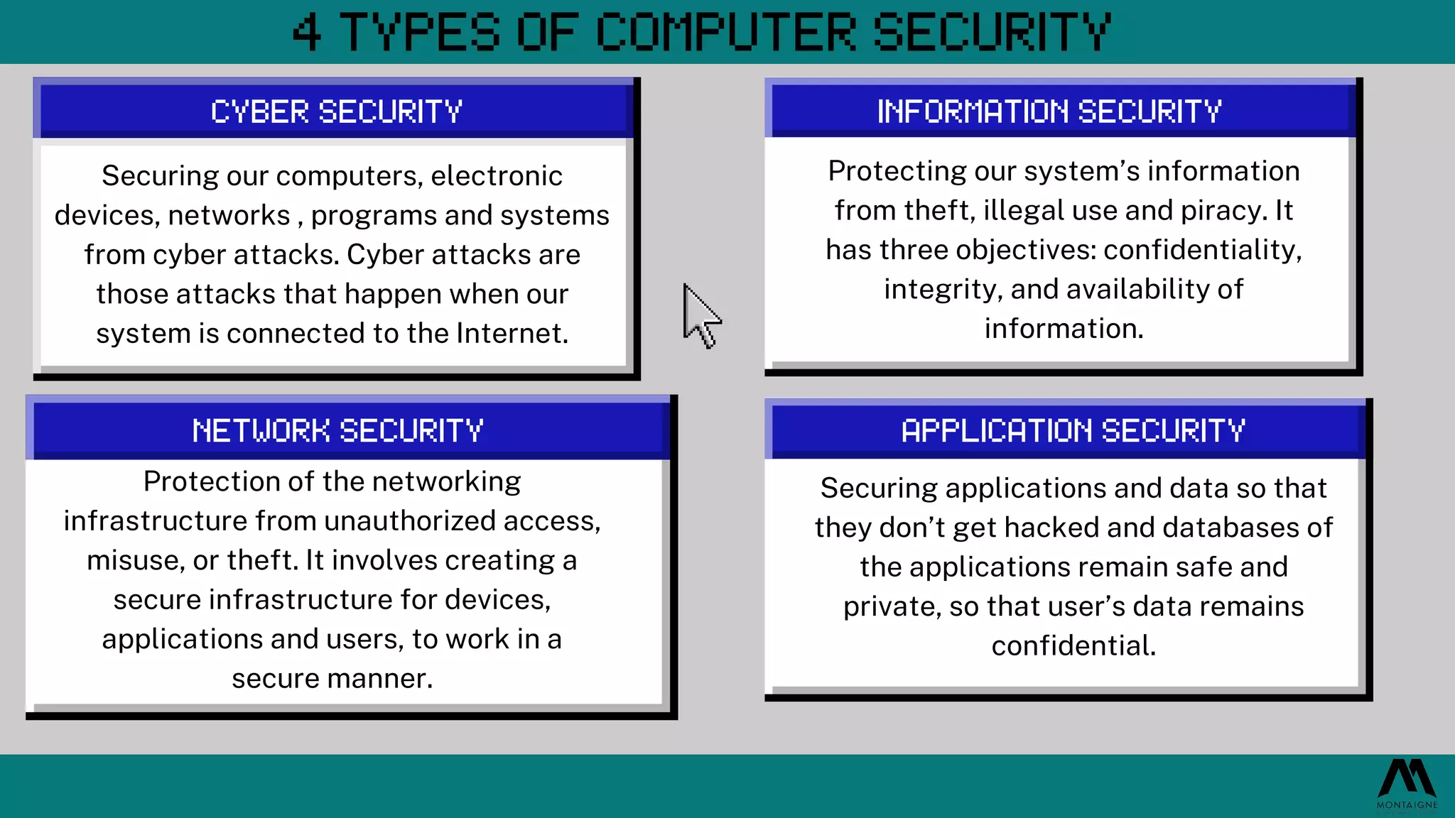 Computer Security 101 by Montaigne | PPT