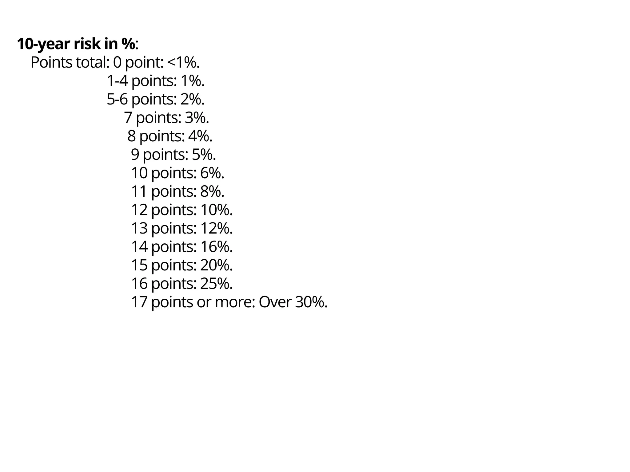 Framingham Risk Assessment Scale | PDF