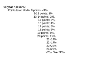 10-year risk in %:
Points total: Under 9 points: <1%.
9-12 points: 1%.
13-14 points: 2%.
15 points: 3%.
16 points: 4%.
17 ...