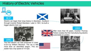 Historyof Electric Vehicles
1
837
Electric car begin their long history in Aberdeen, Scotland
through inventor Robert Davi...