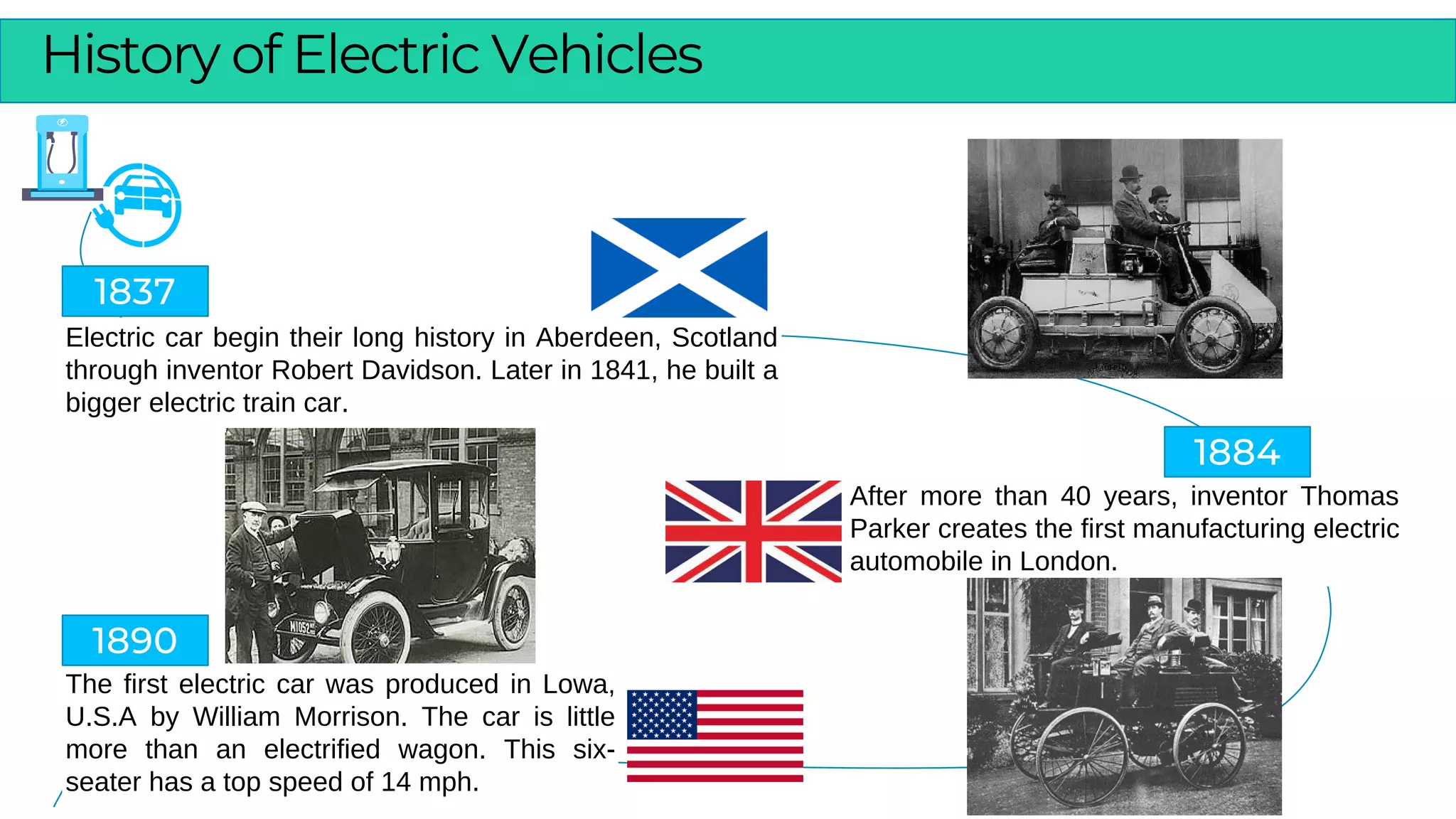 EV PPT.pdf