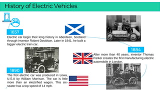 History of Electric Vehicles
1837
Electric car begin their long history in Aberdeen, Scotland
through inventor Robert Davidson. Later in 1841, he built a
bigger electric train car.
After more than 40 years, inventor Thomas
Parker creates the first manufacturing electric
automobile in London.
The first electric car was produced in Lowa,
U.S.A by William Morrison. The car is little
more than an electrified wagon. This six-
seater has a top speed of 14 mph.
1890
1884
 
