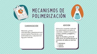 Mecanismos de polimerización | PDF